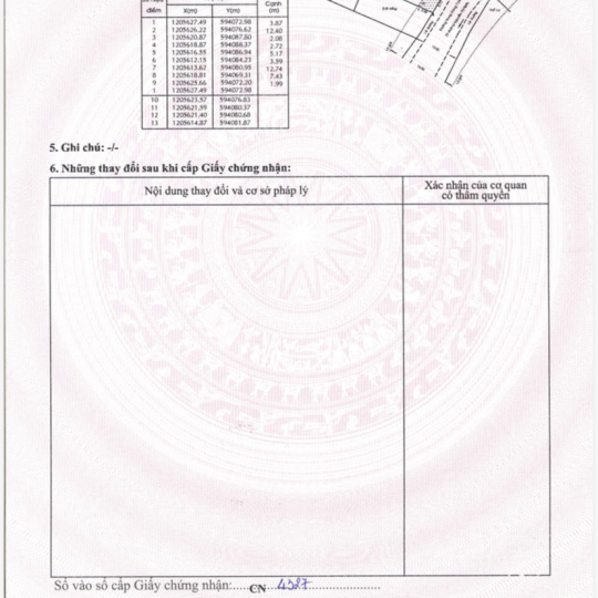 Đất bán hoc môn 