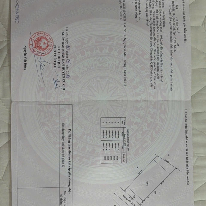 ĐẤT Bán Củ chi 