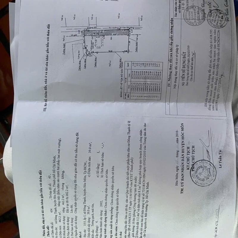 Bán Đất Hóc Môn