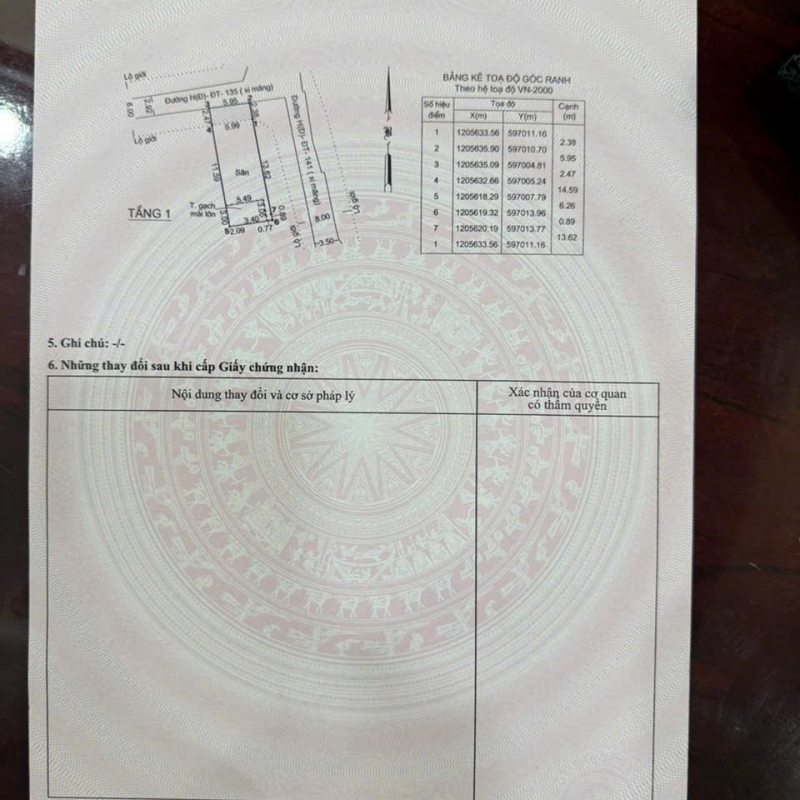 ĐẤT BÁN hóc môn 