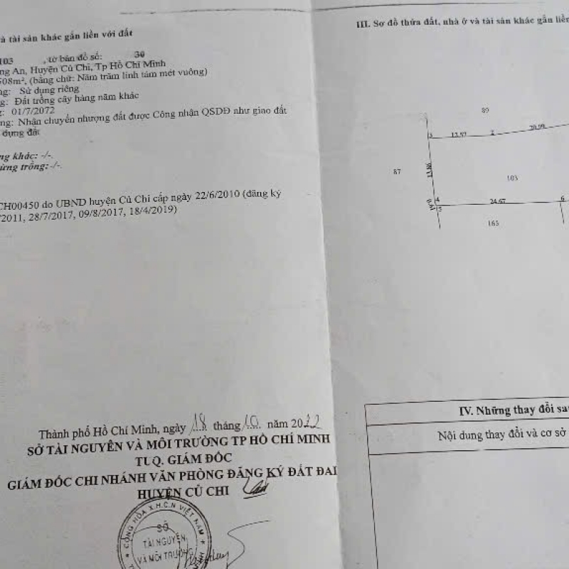 Đất lớn có tiềm năng củ chi 