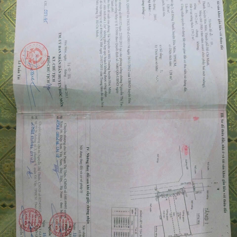 Bán dãy trọ Q12, TP.HCM